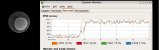 Ray Tracing Performance Picture