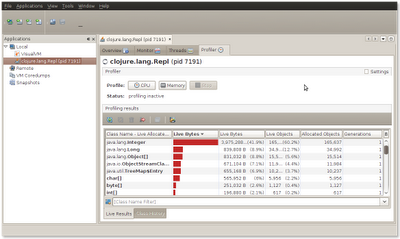 REPL profile